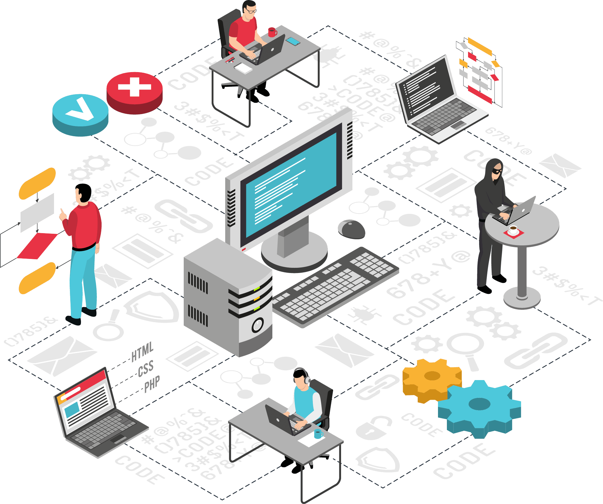 Saudi-centric IT infrastructure