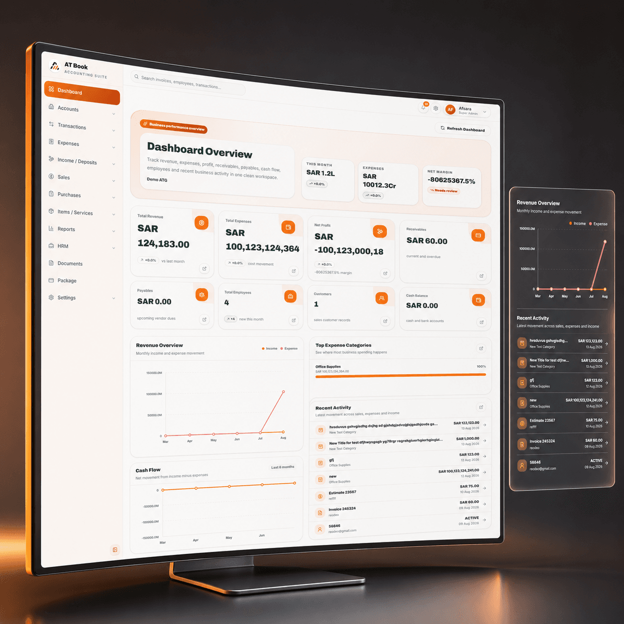 AT-Book reports and business analytics interface